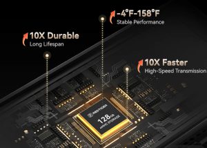 What is eMMC? From Fundamentals to UFS Comparison